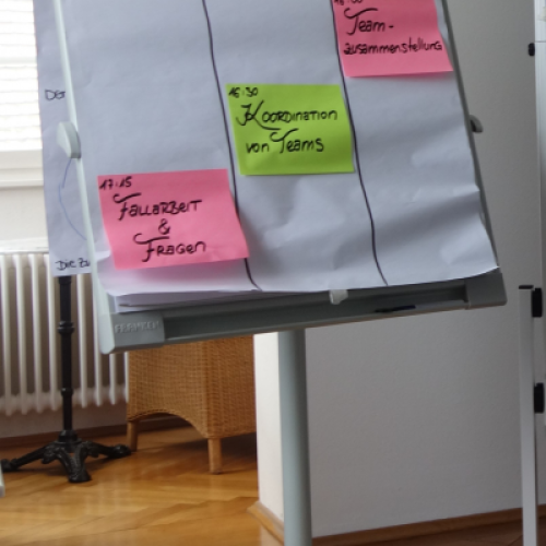 Bild von Flipchart