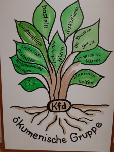 Bild der Veranstaltung n.n.