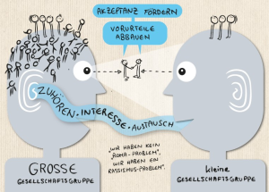 Bild der Veranstaltung