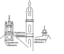 Bild / Logo Veranstalter