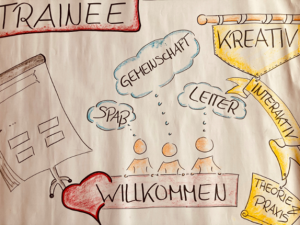 Bild der Veranstaltung