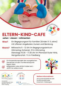Bild der Veranstaltung privat
